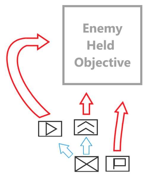 File:Rmc tactics.png